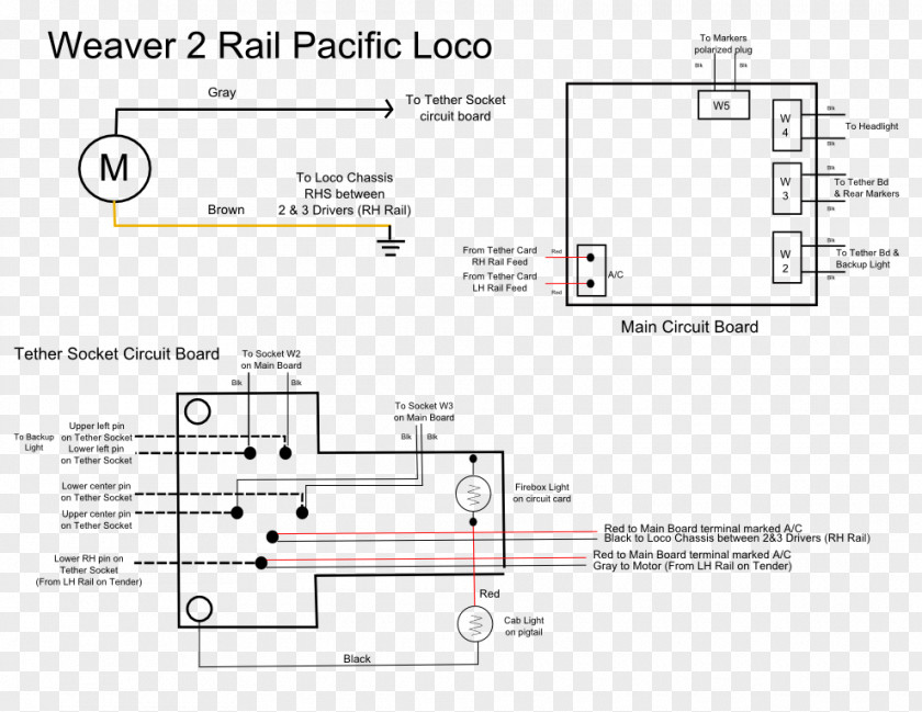 Weaver Rail Transport Drawing Wiring Diagram Electrical Wires & Cable Document PNG