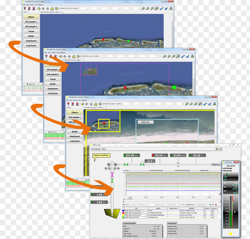 Business Yokogawa Electric Information Computer Software SCADA Corporation PNG