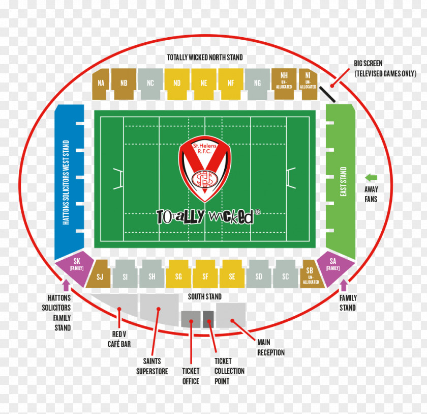 Ael Fc Arena Totally Wicked Stadium St Helens R.F.C. Halliwell Jones Warrington Wolves PNG