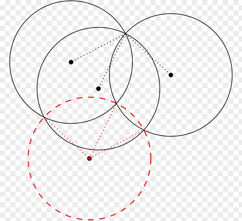 Circle Teorema Di Johnson Geometry Theorem Angle PNG