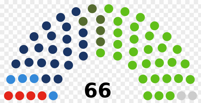 United States Senate US Presidential Election 2016 Congress House Of Representatives PNG