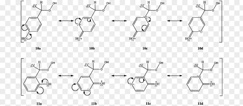 Dakin Oxidation Organic Redox Reaction Salicylaldehyde PNG