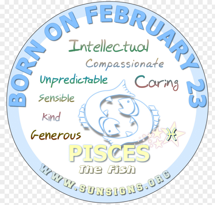 Pisces Astrological Sign Zodiac Horoscope Astrology PNG