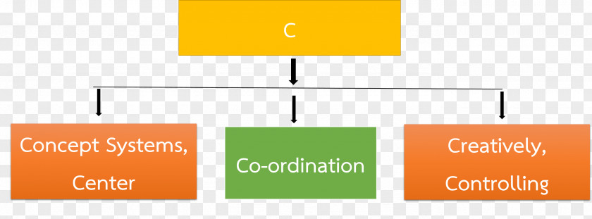 Go Home ผู้บริหาร Power การปกครอง Organization System PNG