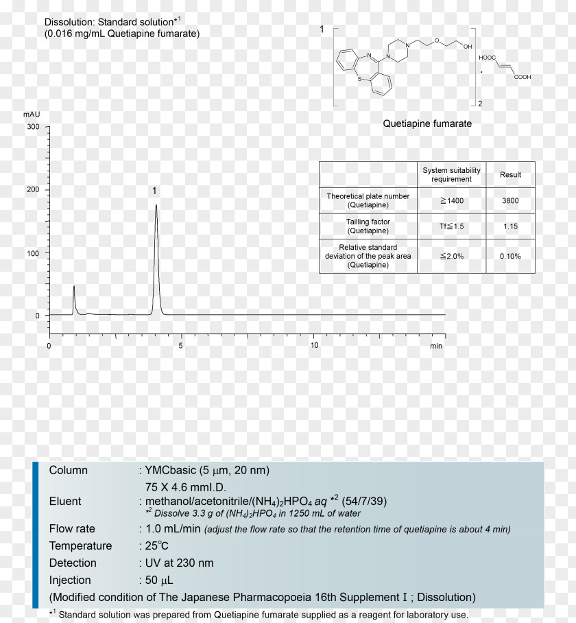 Line Document Angle PNG