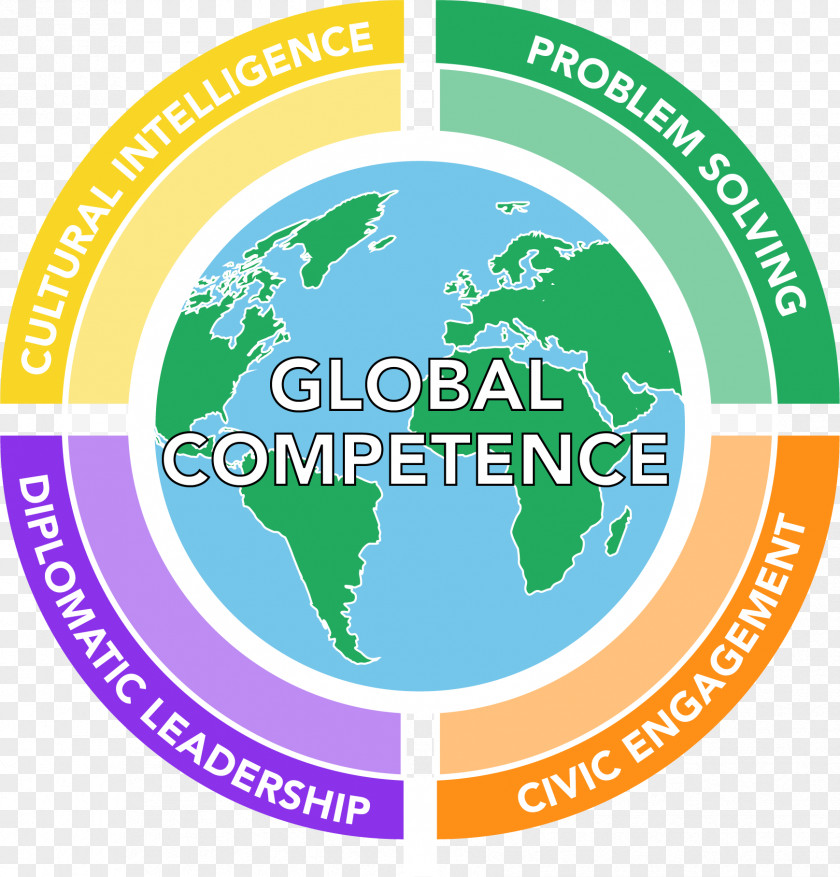 Teacher Competence Logo Organization Brand PNG