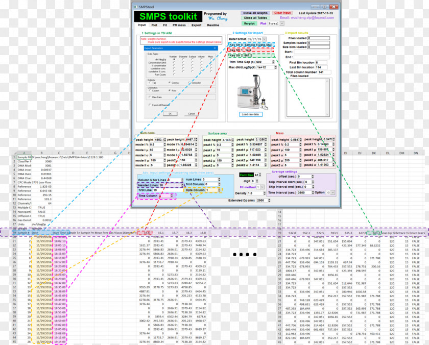 Google Web Toolkit Computer Software Sites Switched-mode Power Supply Comma-separated Values PNG