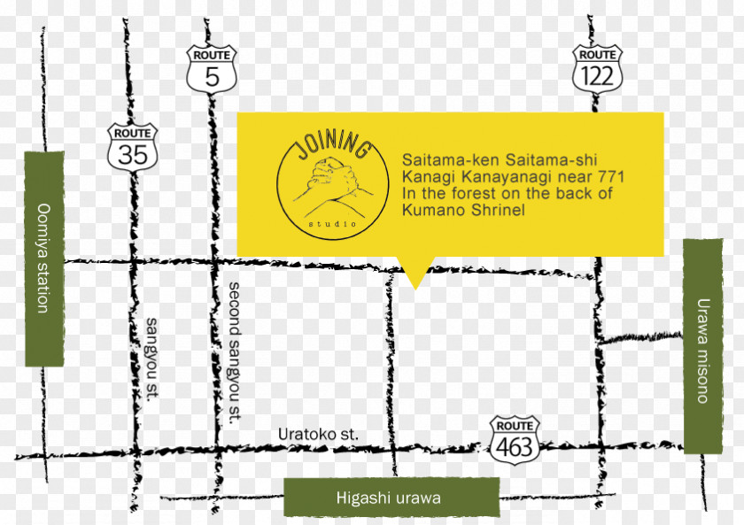 Load The Map Swimming Pool Photographic Studio Deck PNG