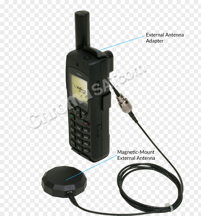 Iridium Satellite Constellation Phones Telephone Communications Mobile PNG