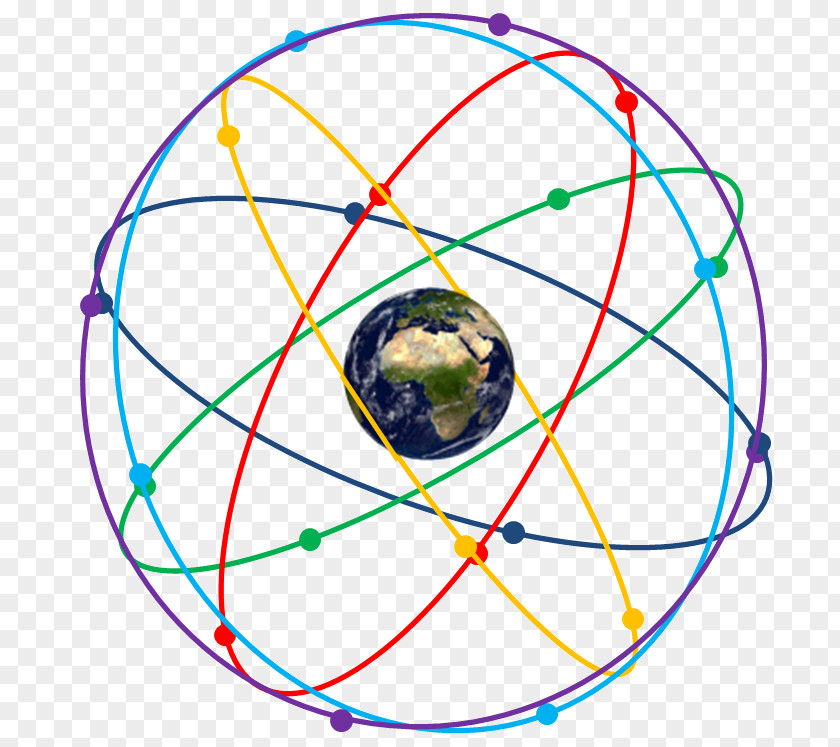 Lycee Claudel Global Positioning System Weightlessness Satellite Gravitation Technology PNG