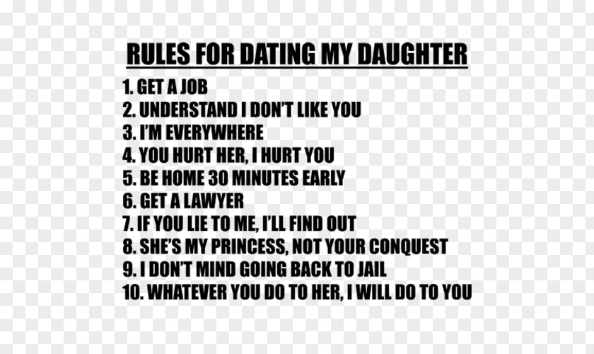 Man Daughter Dating Father Boyfriend PNG