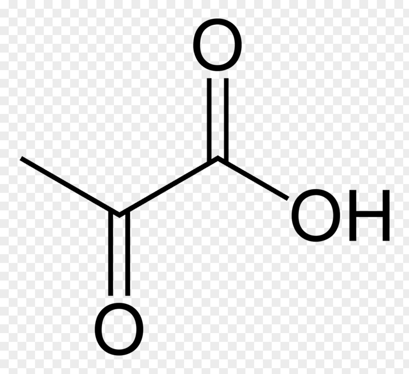 Pyruvic Acid Keto Ketone Carboxylic PNG