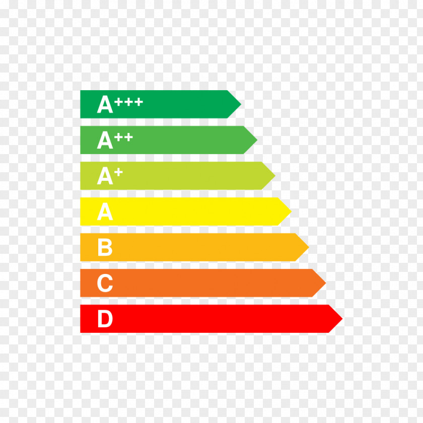 Energy European Union Label Edison Screw Conservation PNG