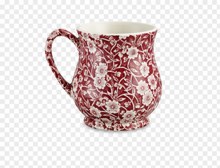 Mug Jug Coffee Cup Ceramic PNG