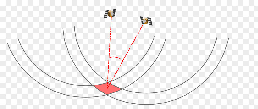 Dilution Of Precision Stock Serial Concentration PNG