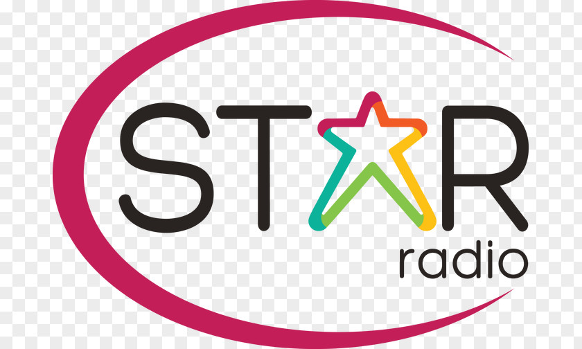 Radio BBC Cambridgeshire Star Internet PNG