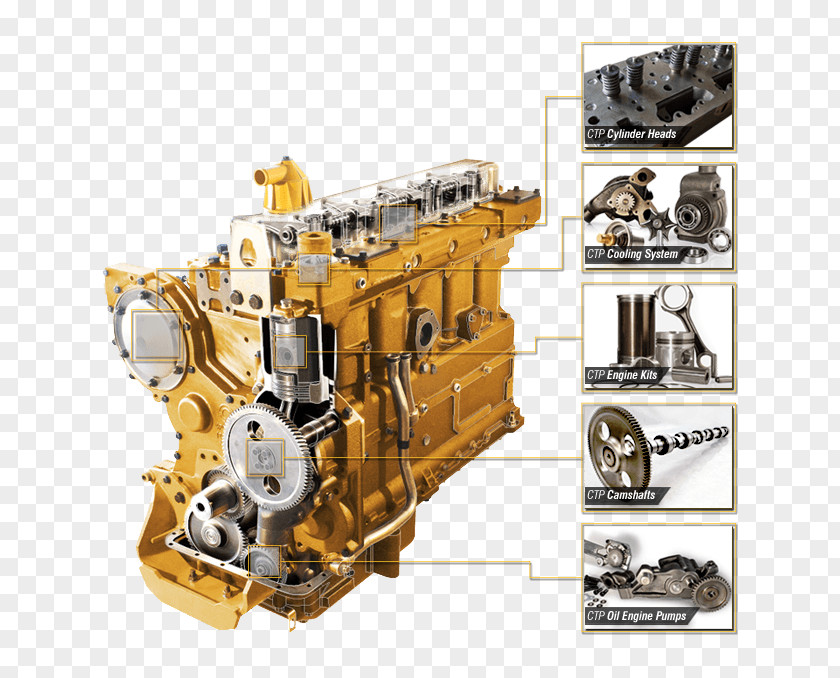 Engine Parts Caterpillar Inc. Costex Tractor Heavy Machinery Aftermarket PNG