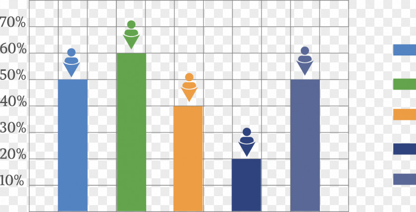 Vector Creative Design Demographic Profile Icon PNG