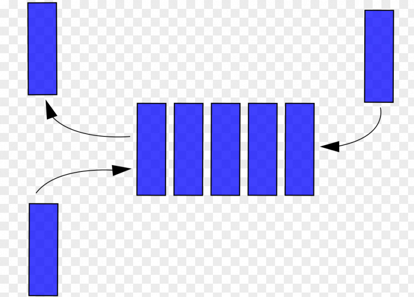 Disorderly Queue Jumping List Data Structure Type PNG