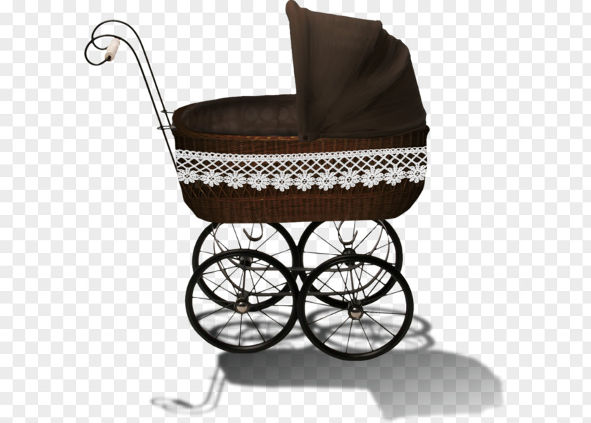 Doll Baby Transport Emmaljunga Infant Victorian Era Bassinet PNG