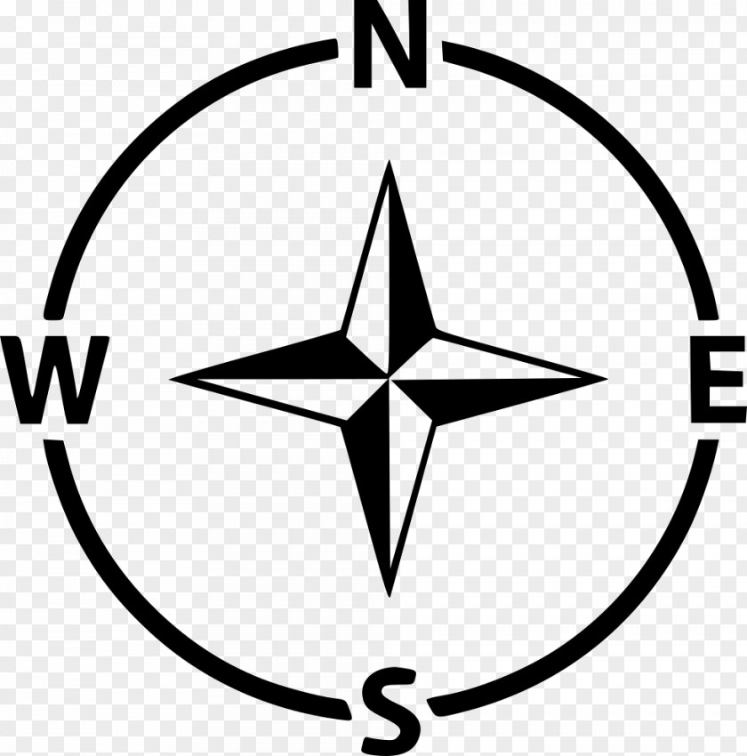 Compass North Cardinal Direction South Rose Clip Art PNG