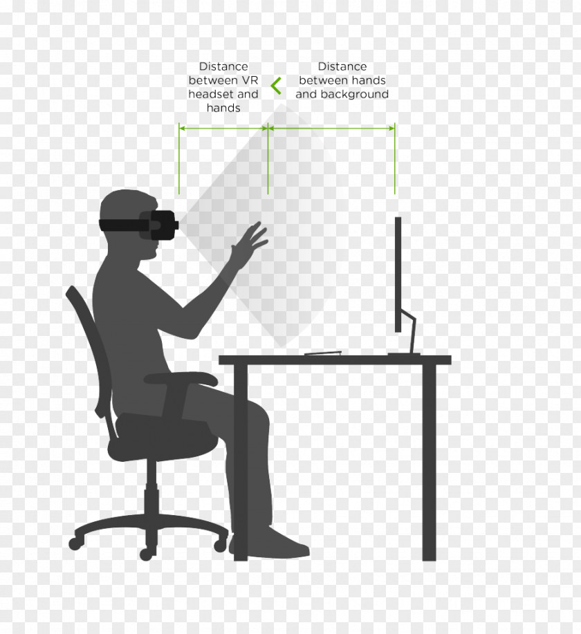 Exam Leap Motion Oculus Rift Virtual Reality Headset Augmented Computer Software PNG