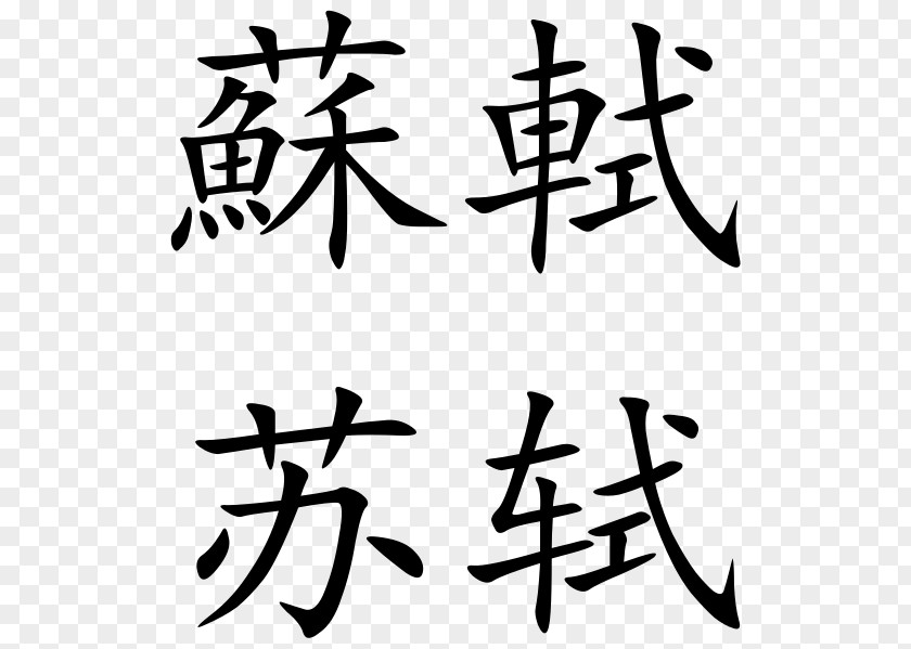 China Chinese Characters Wikimedia Commons PNG