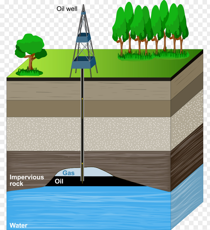 Vector Sectional Oil Drilling Rig Extraction Of Petroleum Illustration PNG