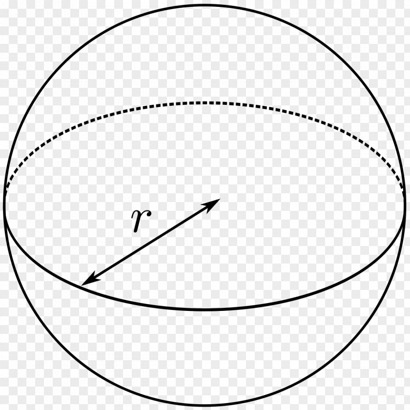 Ball Sphere Geometry Circle Point PNG