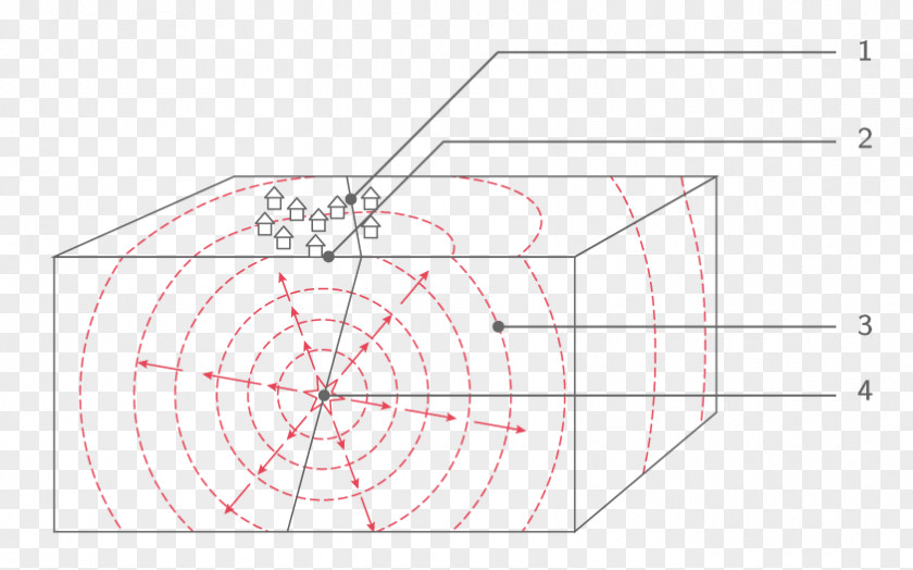 Line Drawing Point PNG