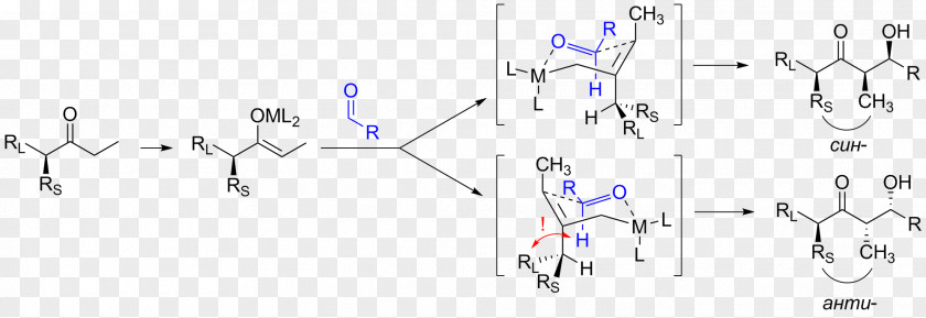 Reaction Aldol Condensation Chemical Aldehyde PNG