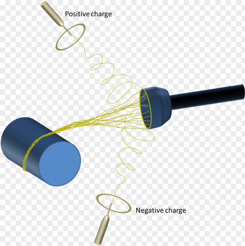 Xie He Roller Electrospinning Nanofiber Yarn PNG