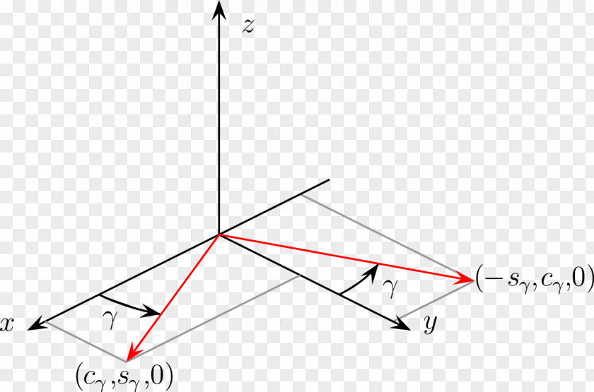 Angle Rotation Constructive Solid Geometry Point Triangle PNG