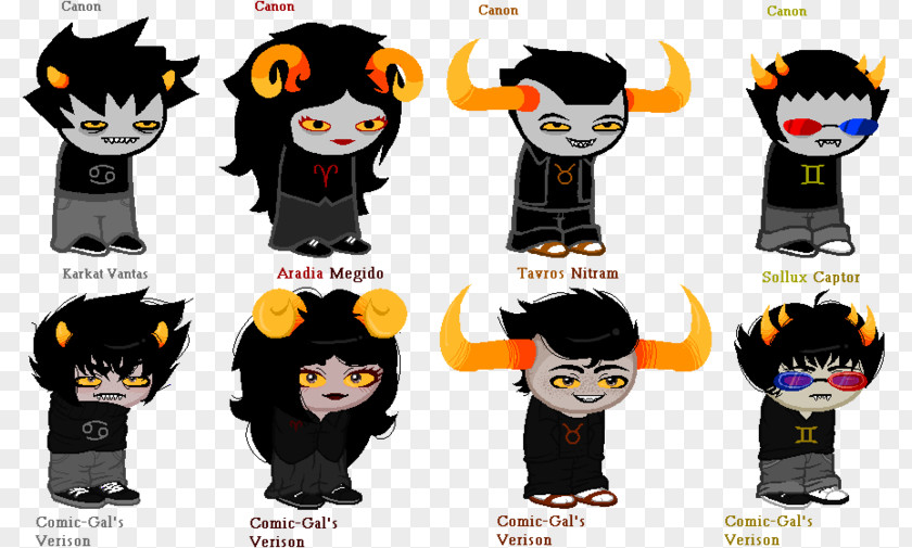 Homestuck Hairstyle Templates Internet Troll MS Paint Adventures Art PNG