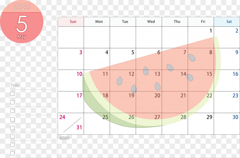 Text Pink Line Diagram Pattern PNG