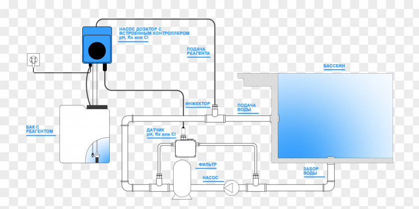 Design Computer Network Engineering Organization PNG