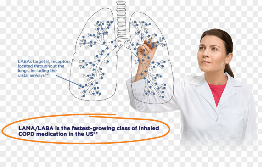 AstraZeneca GlaxoSmithKline Metered-dose Inhaler Pharmaceutical Drug PNG