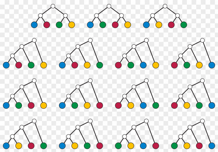 Binary Double Factorial Integer Parity Mathematics PNG