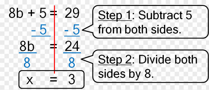 Mathematical Equation Number Mathematics Ratio Document Proportion PNG