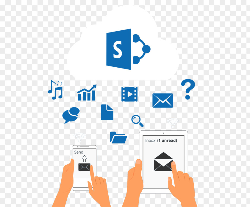 Microsoft Sharepoint Workspace SharePoint Office 365 Product Corporation PNG