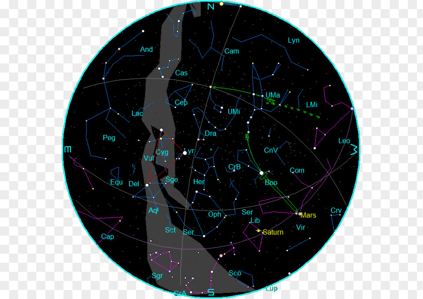 Star Chart Horoscope Sky Zodiac PNG