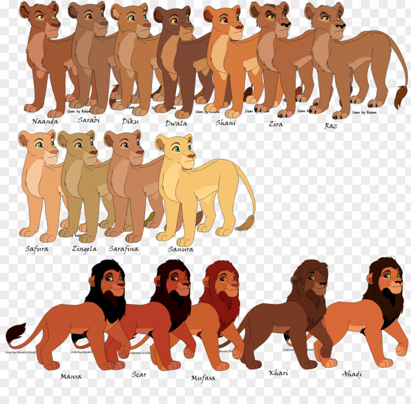 Mature Mom Lion Mufasa Simba Zira Scar PNG