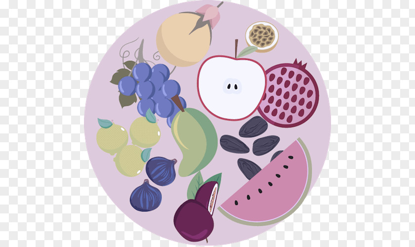 Tableware Grapevine Family Cartoon Purple Plate Fruit Violet PNG