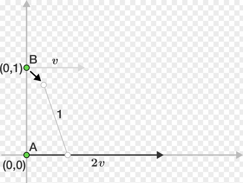 University Of Pernambuco Geostationary Orbit Physics PNG