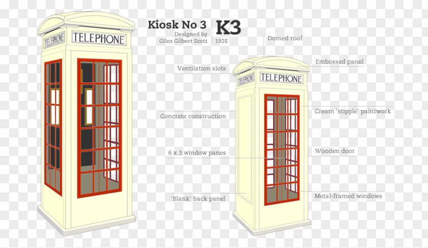London Red Telephone Box Booth PNG