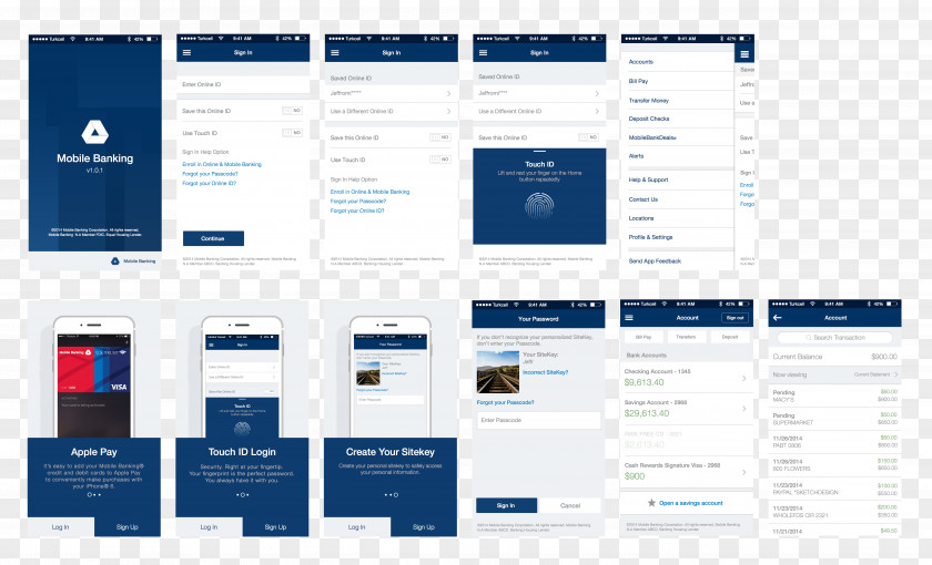 Ui Mobile Banking User Interface Website Wireframe PNG