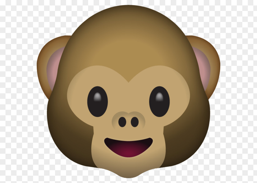 Emoji Face Monkey Sticker Meaning Text Messaging PNG