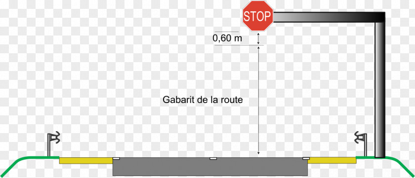 Road Warning Signs In France Danger Sign Panneau Stop En Controlled-access Highway PNG