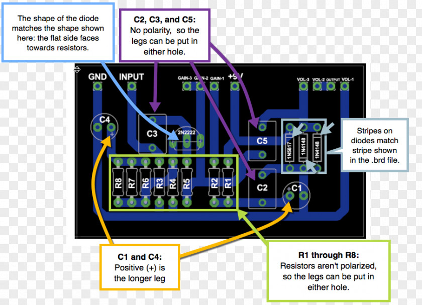 Design Electronic Component Engineering Electronics PNG