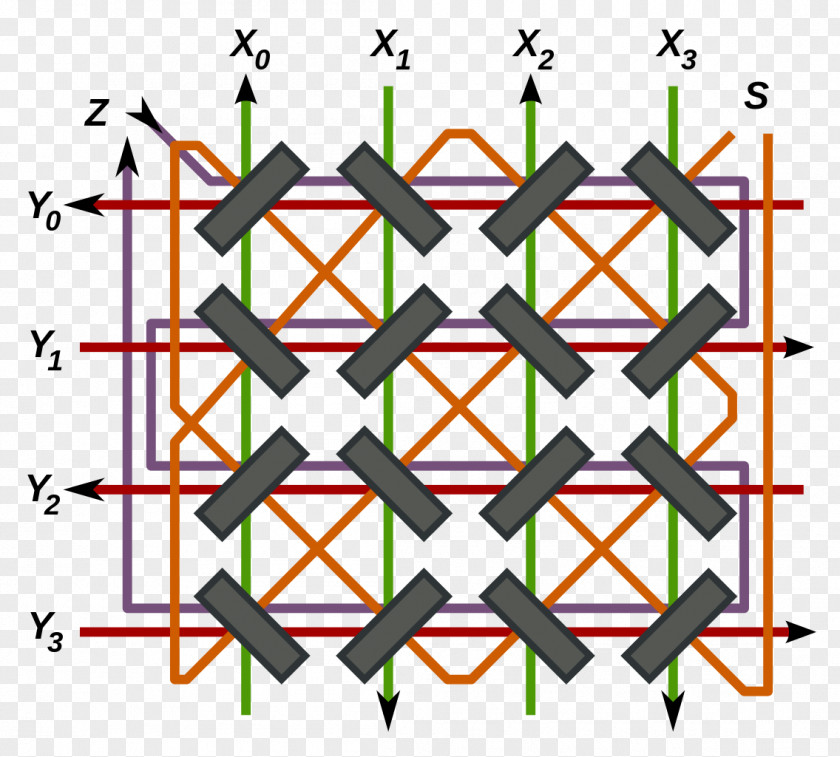 Directional Sense Magnetic-core Memory Computer Ferroelectric RAM Volatile PNG
